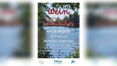 Plakat (Bild: Birgit Barth)