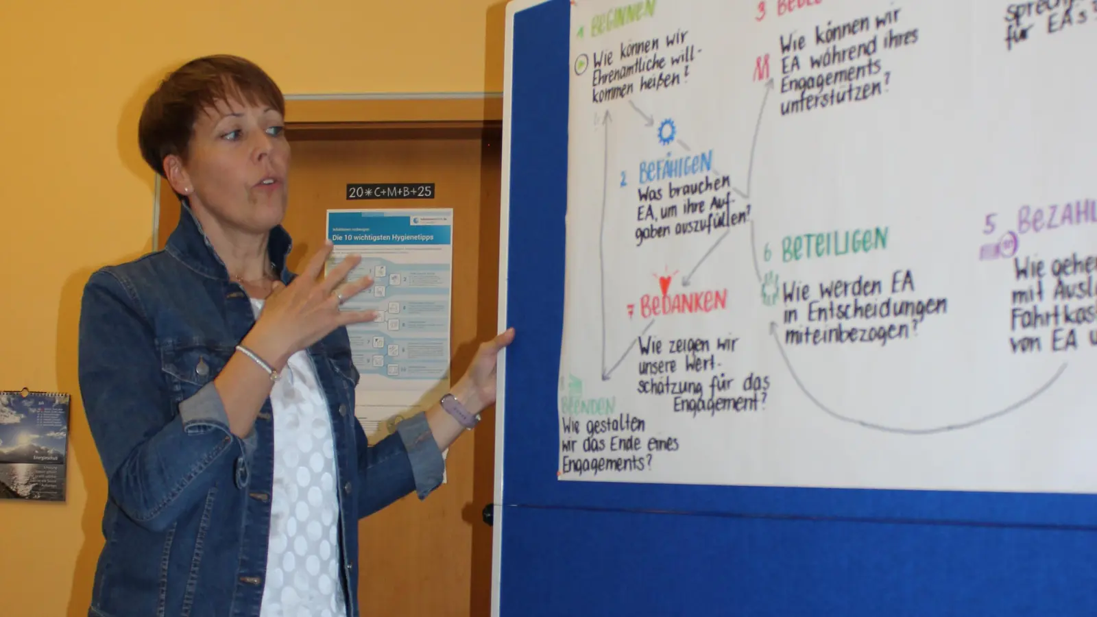 Referentin Michaela Blattnig bei der Vorstellung des „Weges des Ehrenamtes” in Form des „Ehrenamts-Fischs” (Bild: Kerstin Daubitzer)