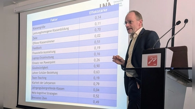 Pädagogischer Nachmittag an der Schönwerth-Realschule. (Bild: Erika Ohland)