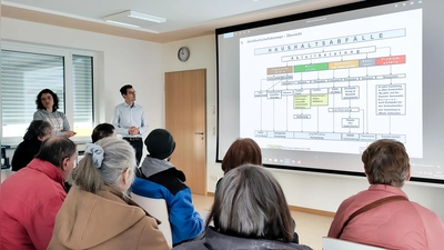 Einen Überblick über die verschiedenen Abfallsorten mit vielen Beispielen gaben die Leiterin des Abfallwirtschaftszentrums Stefanie Bräunkein und der Leiter der Deponie Andreas Meyer (stehend im Hintergrund), (Bild: Christina Ponader)