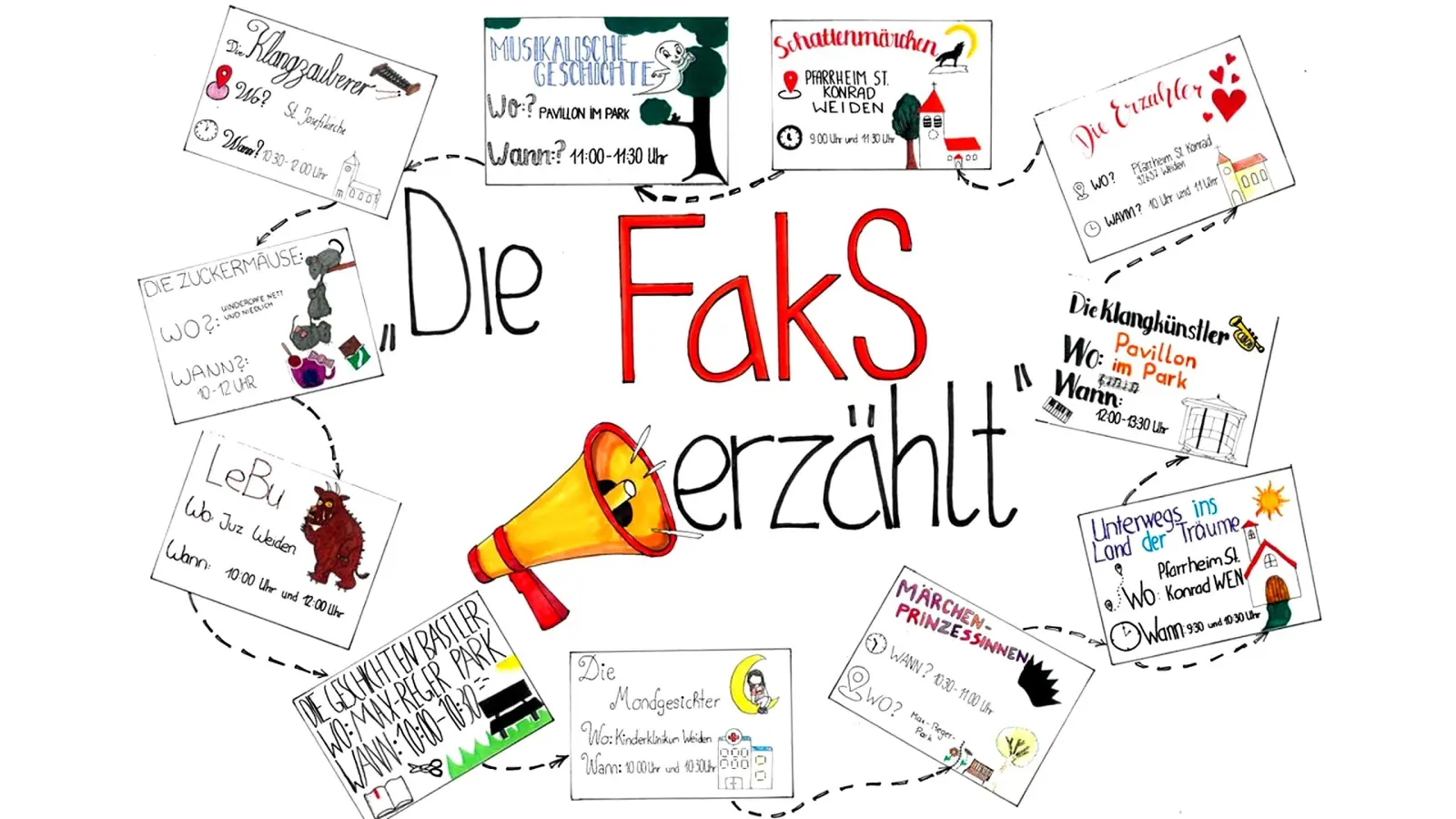 Das Plakat mit allen mit Orten und Zeiten der Aufführungen wurde im Kunstunterricht der Erzieherpraktikantinnen und -praktikanten gestaltet. (Bild: Barbara Neuber)