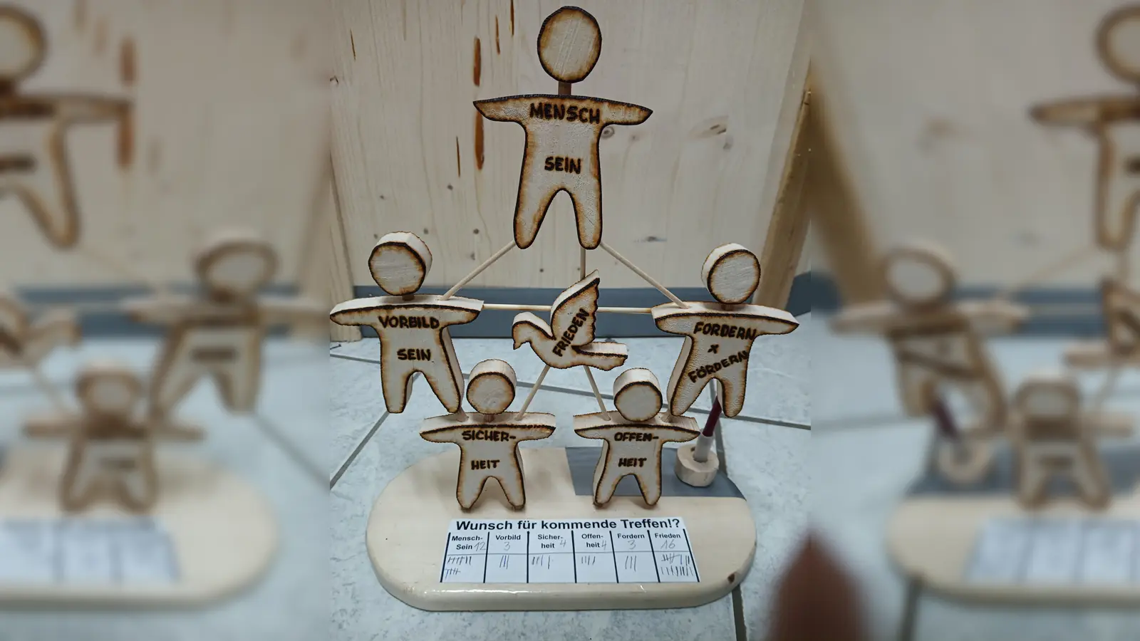 Sechs positive Tugenden / Diskussionsthemen, demnächst Frieden (Bild: Rupert Herrmann)