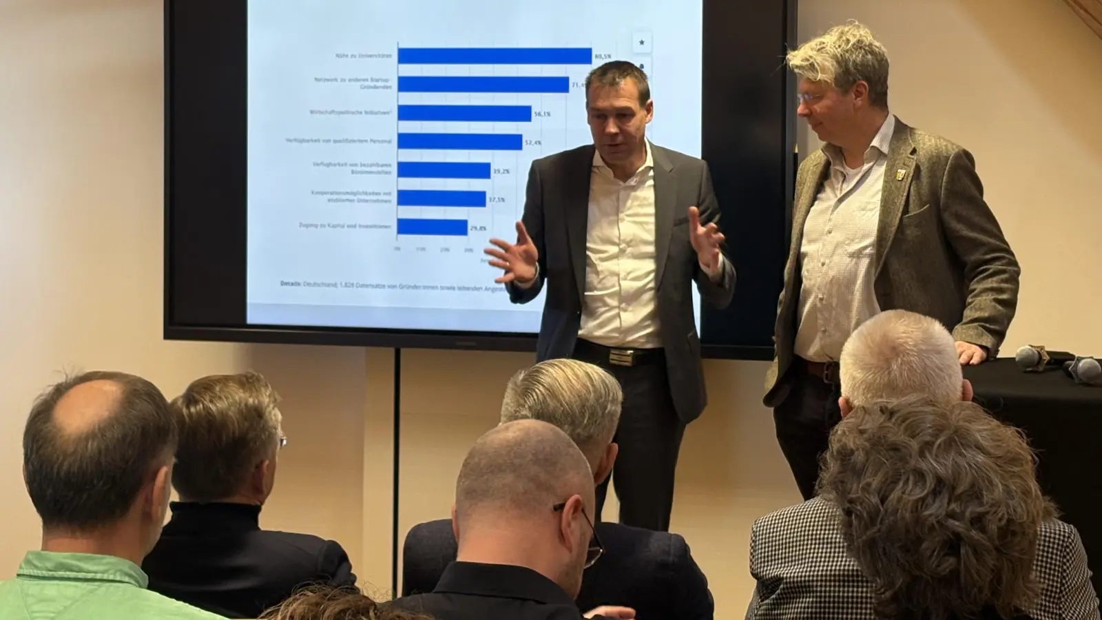 Bürgermeisterkandidat Andreas Malzer und Prof. Dr. Alexander Hübner (von links). (Bild: Philipp Schwan)