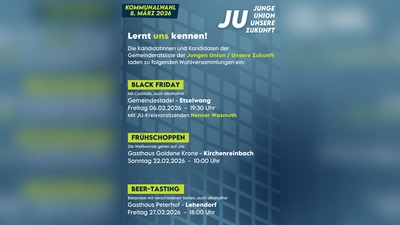 Kommunalwahlen 2026: Kandidaten der Jungen Union/Unsere Zukunft Etzelwang stellen sich vor (Bild: Junge UNion/Unsere Zukunft Etzelwang)