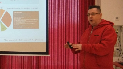 Professor Dr. Tobias Licha von der Universität Bochum bei seinem Top-Thema , das Grundwasser und die Landwirtschaft, einschließlich dem Verbraucher und Bürger. (Bild: Michael Götz)