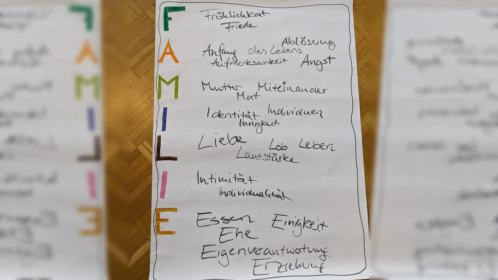 Ein Flipchart aus der Schulung für die Familienpat*innen (Bild: Judith Pfeiffer)
