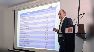 Pädagogischer Nachmittag mit Prof. Zierer an der SRS. (Bild: Andreas Rupprecht)