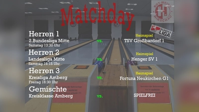 Spieltagsübersicht (Bild: Patrick Gebhardt)