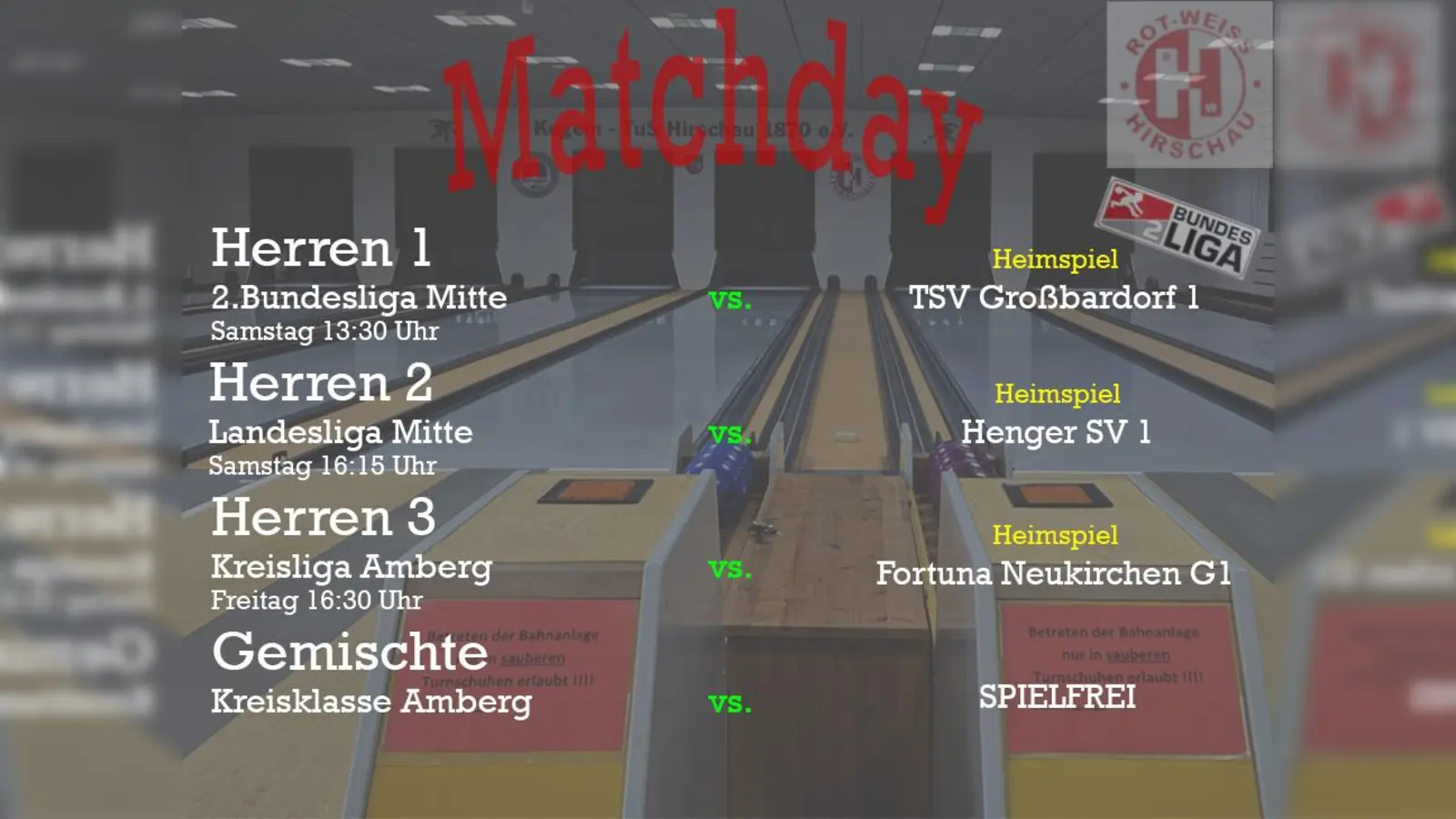 Spieltagsübersicht (Bild: Patrick Gebhardt)