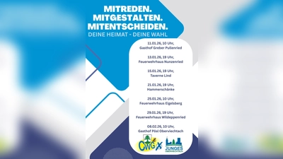 Veranstaltungsreihe der Wählergemeinschaften (Bild: Philipp Troppmann)